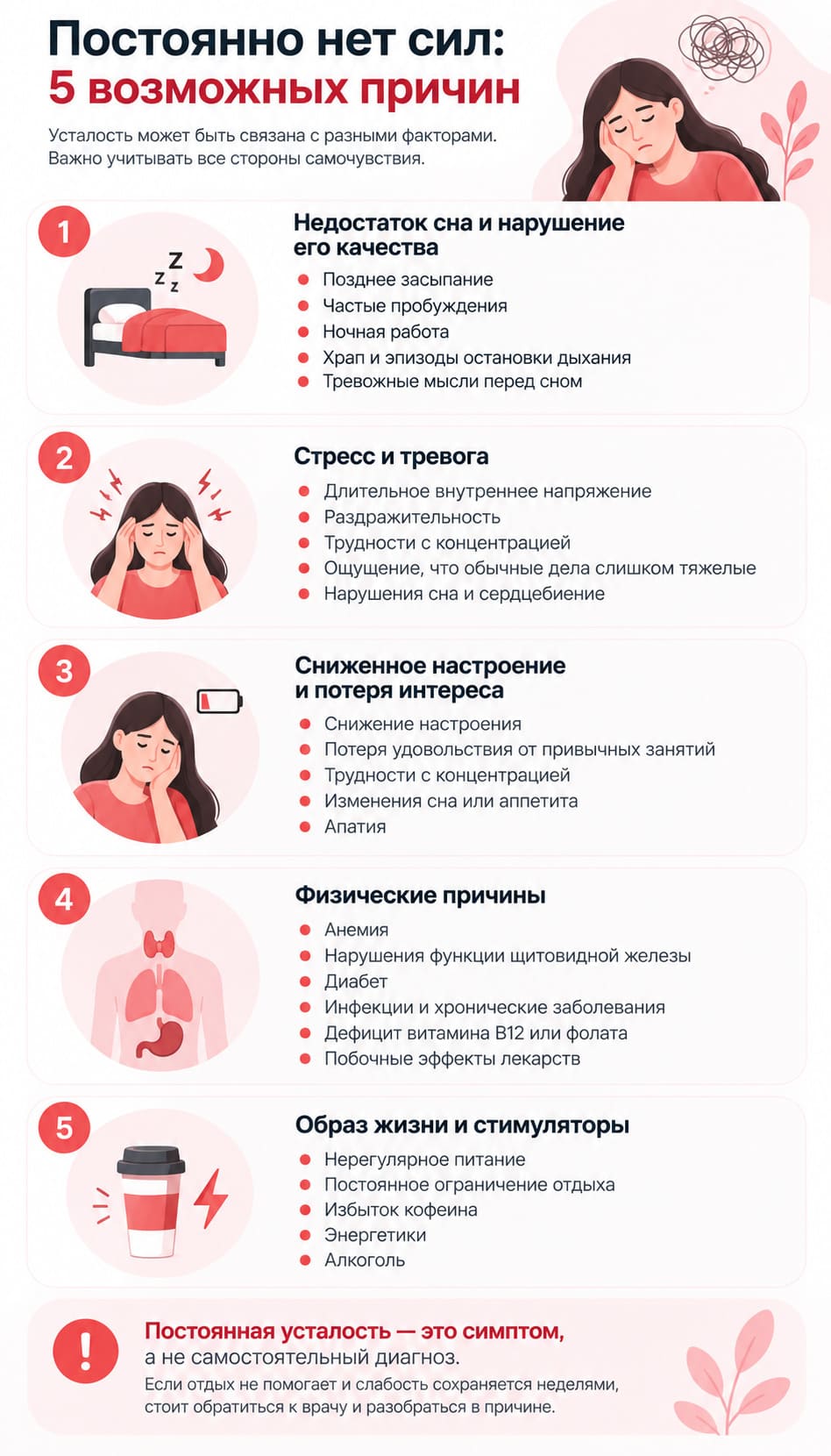 Инфографика о причинах постоянной усталости и нехватки сил